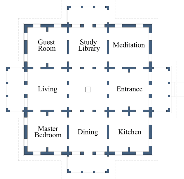 about_placement | Maharishi vastu arkitektur