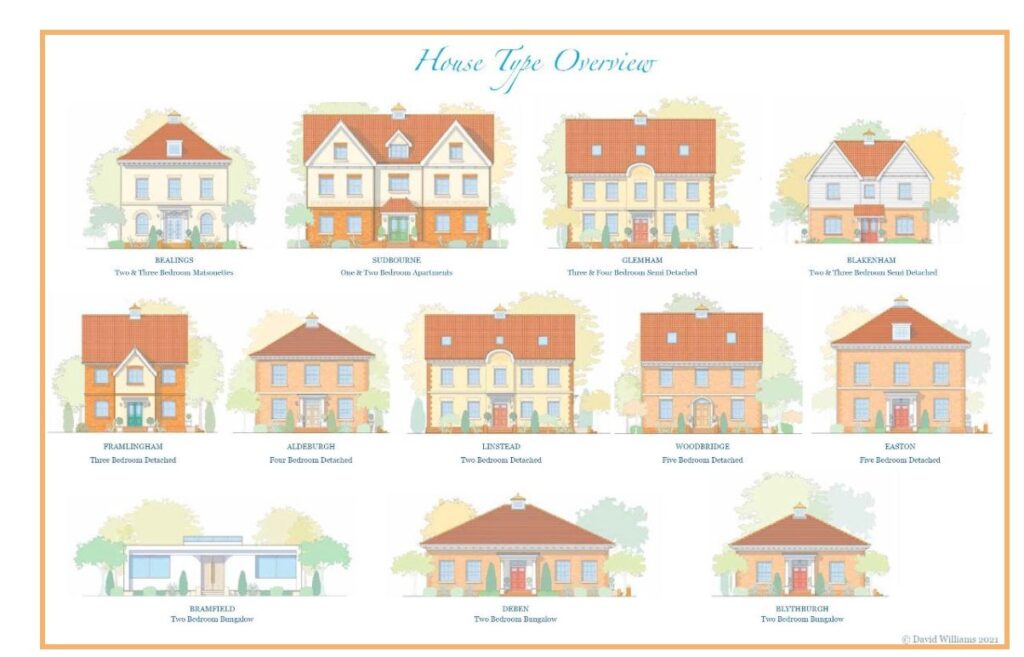 494642249_1231926358934309_6481858380533897534_n | Maharishi vastu arkitektur Vastu designs