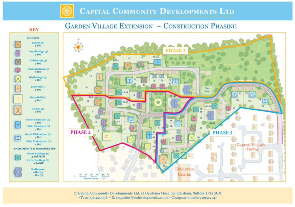 495208343_1231926238934321_5824321883151665498_n | Maharishi vastu arkitektur Vastu community planning